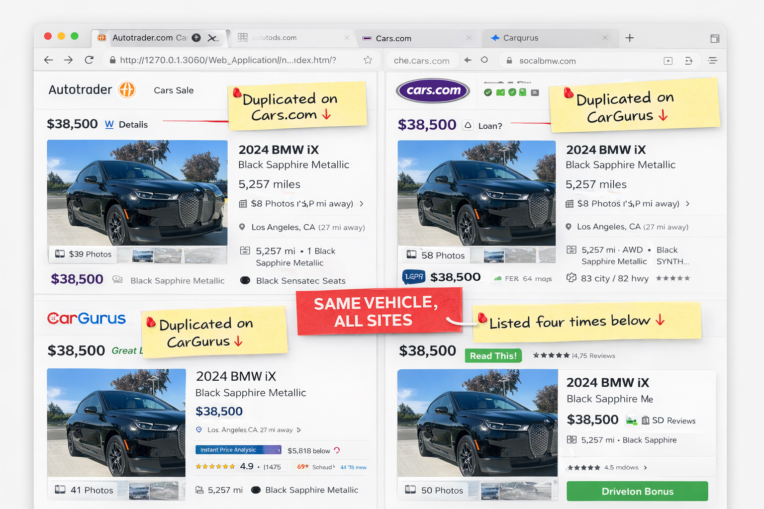 Same car highlighted on multiple sites - Autotrader, Cars.com, and CarGurus